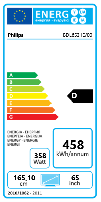 65" (165,10cm) Philips BDL6531E/00 schwarz 1920x1080 BNC/1xHDMI