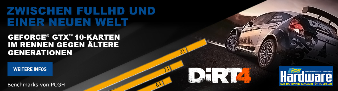 NVIDIA_GTX_Dirt_4_Benchmark
